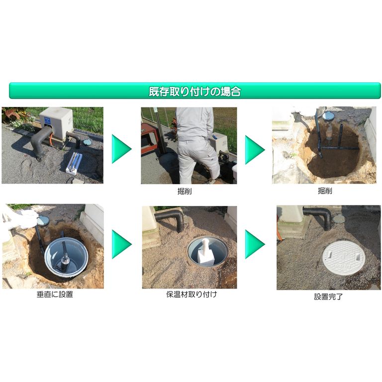 JHW｜日本治水販売｜水処理システム エミール R3/4｜ベストパーツ