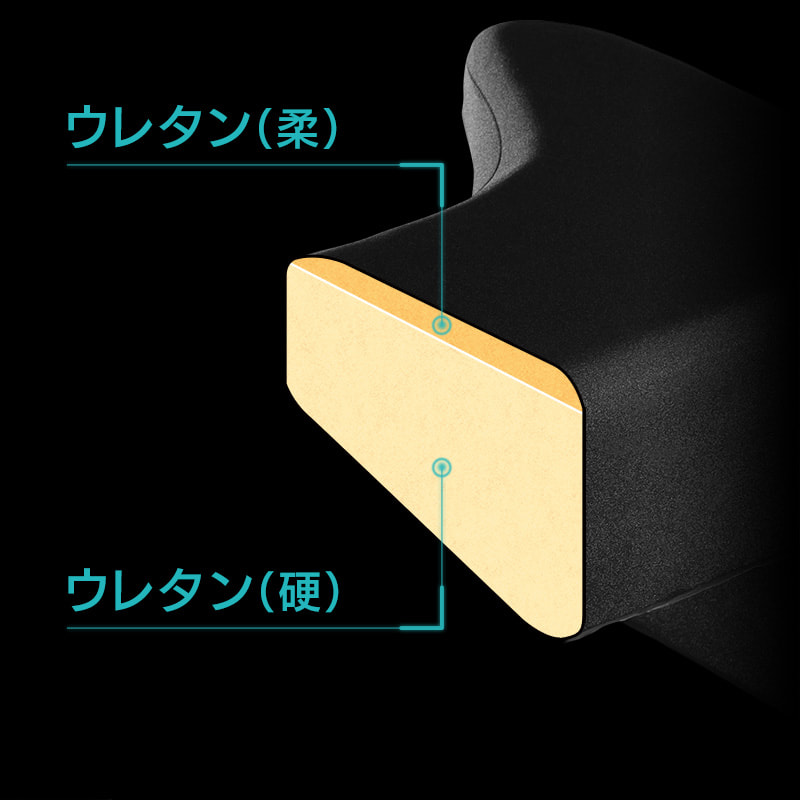 ひじ掛けクッション「アームレストアラウンド」 BAP-560S | Bauhütte®