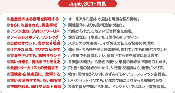 大胆で繊細なサウンド。タイムドメインスピーカーJuity301【BauXar.com】