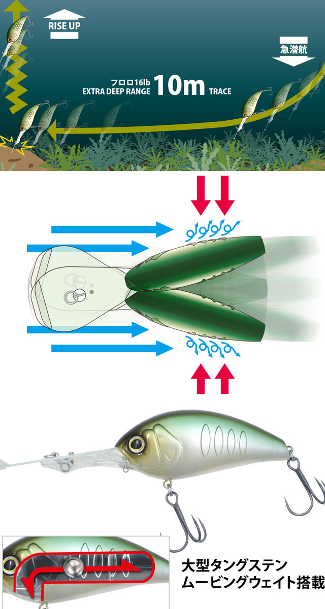 デプス コリガンブレイク800 - 【バス・トラウト・ソルトのルアー