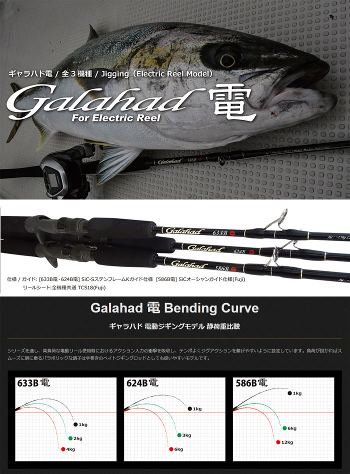 ヤマガブランクス ギャラハド 624B電 YAMAGA BLANKS Galahad - 【バス