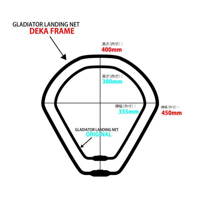 レイドジャパン グラディエーター ランディングネット デカフレーム