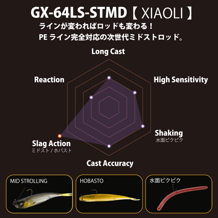 レイドジャパン グラディエーター マキシマム GX-64LS-STMD シャオリー