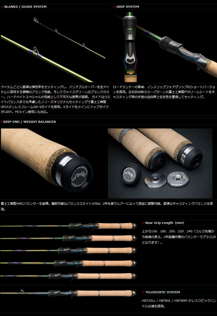 ノリーズ ロードランナーヴォイスハードベイトスペシャル HB680M