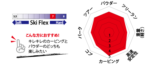 26 FARTHER/ファーザー | BLASTRACK HOME PAGE