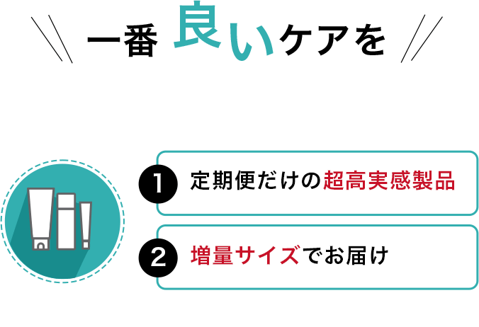 定期便prime | スキンケア化粧品・サイエンスコスメのビーグレン（b.glen）