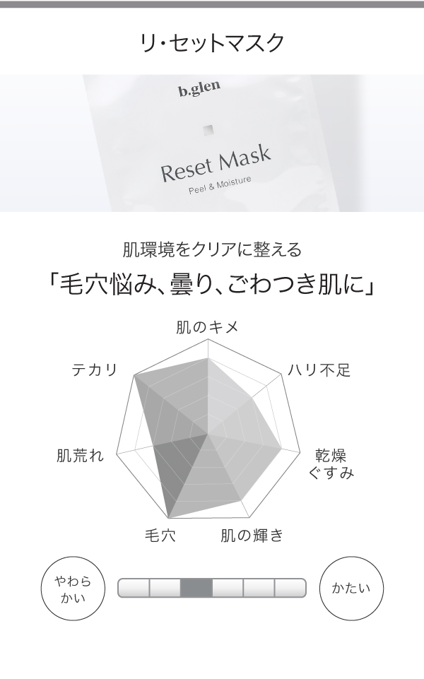 シートマスク | スキンケア化粧品・サイエンスコスメのビーグレン（b