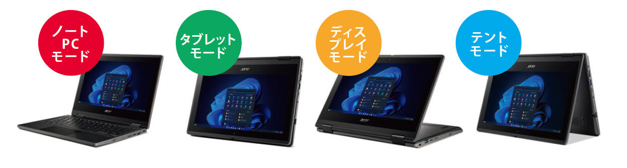 Business DN'A｜製品情報｜TMB311R-32-F14P