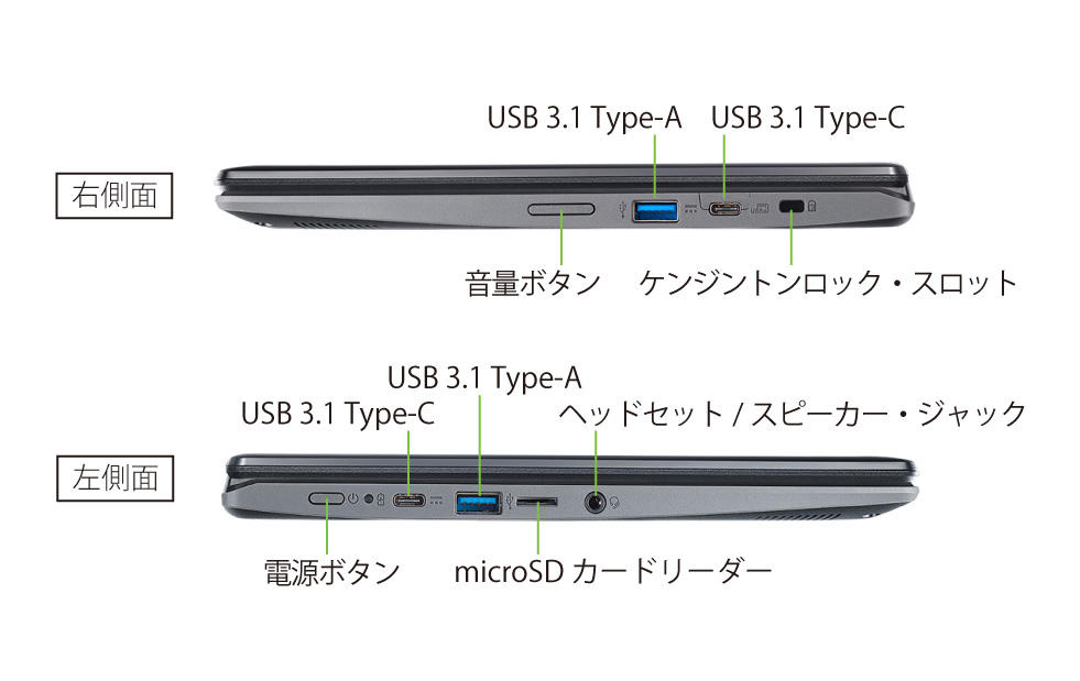 Business DN'A｜製品情報｜Chromebook R752T-G3 (GIGAスクール対応)