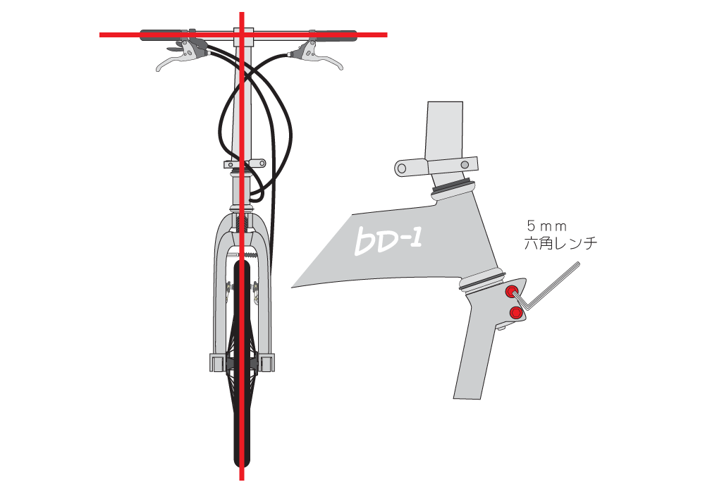 BD-1,Pacific18,Frettaのハンドルステム交換方法 | ちゃりすき