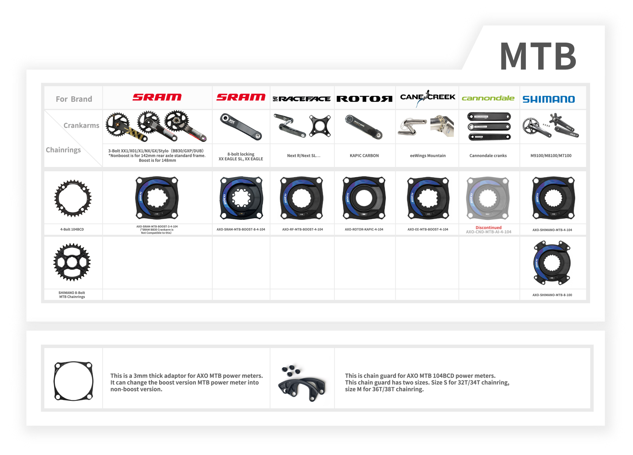 SIGEYI シゲイ [AXO-EASTON-4-110] イーストン 110BCD 4アーム AXO