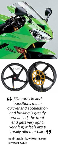 Titax Wheels for Kawasaki ZX-10R 2004-2005