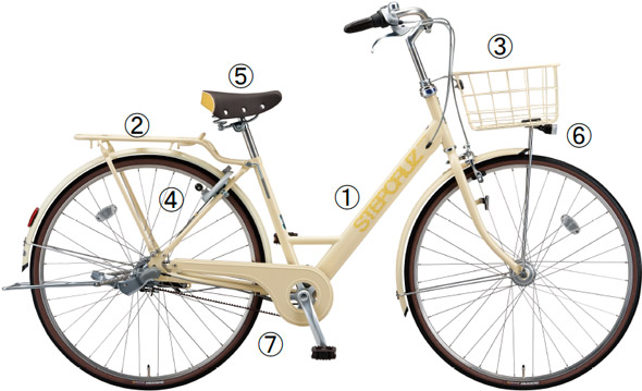 雑誌Seventeen(セブンティーン)コラボ＞ 女子中高生に向けた“ベルト