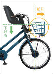 デュアルドライブ搭載でパワフル＆アクティブなルックス＞ ママにも