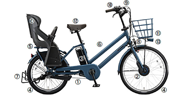 デュアルドライブ搭載でパワフル＆アクティブなルックス＞ ママにも