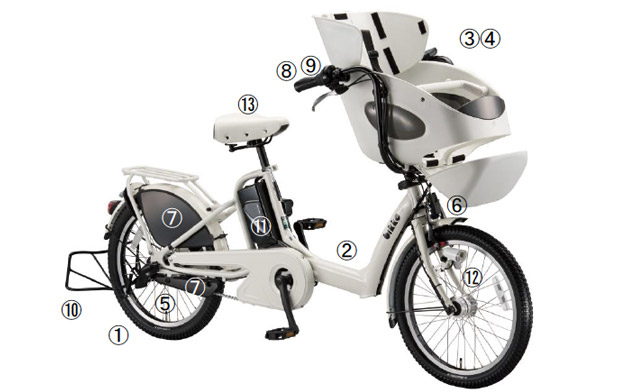 自転車に不慣れなママや、小柄なママに向けた フロントに専用