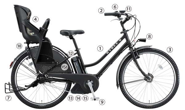 VERY(ヴェリィ) コラボ自転車 子供乗せ電動アシストモデル“HYDEE.B