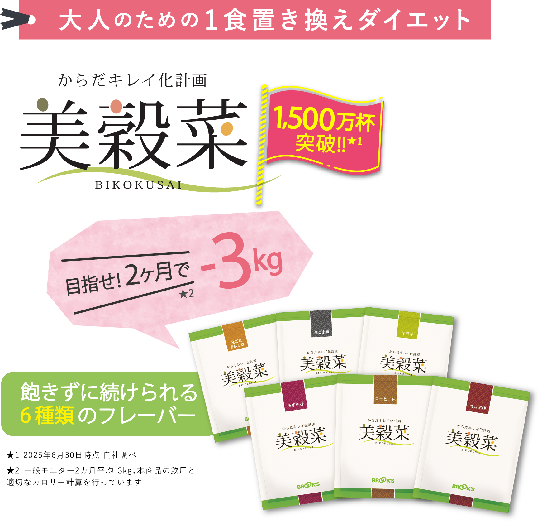 からだキレイ化計画 美穀菜(びこくさい) ｜美容・健康食品通販