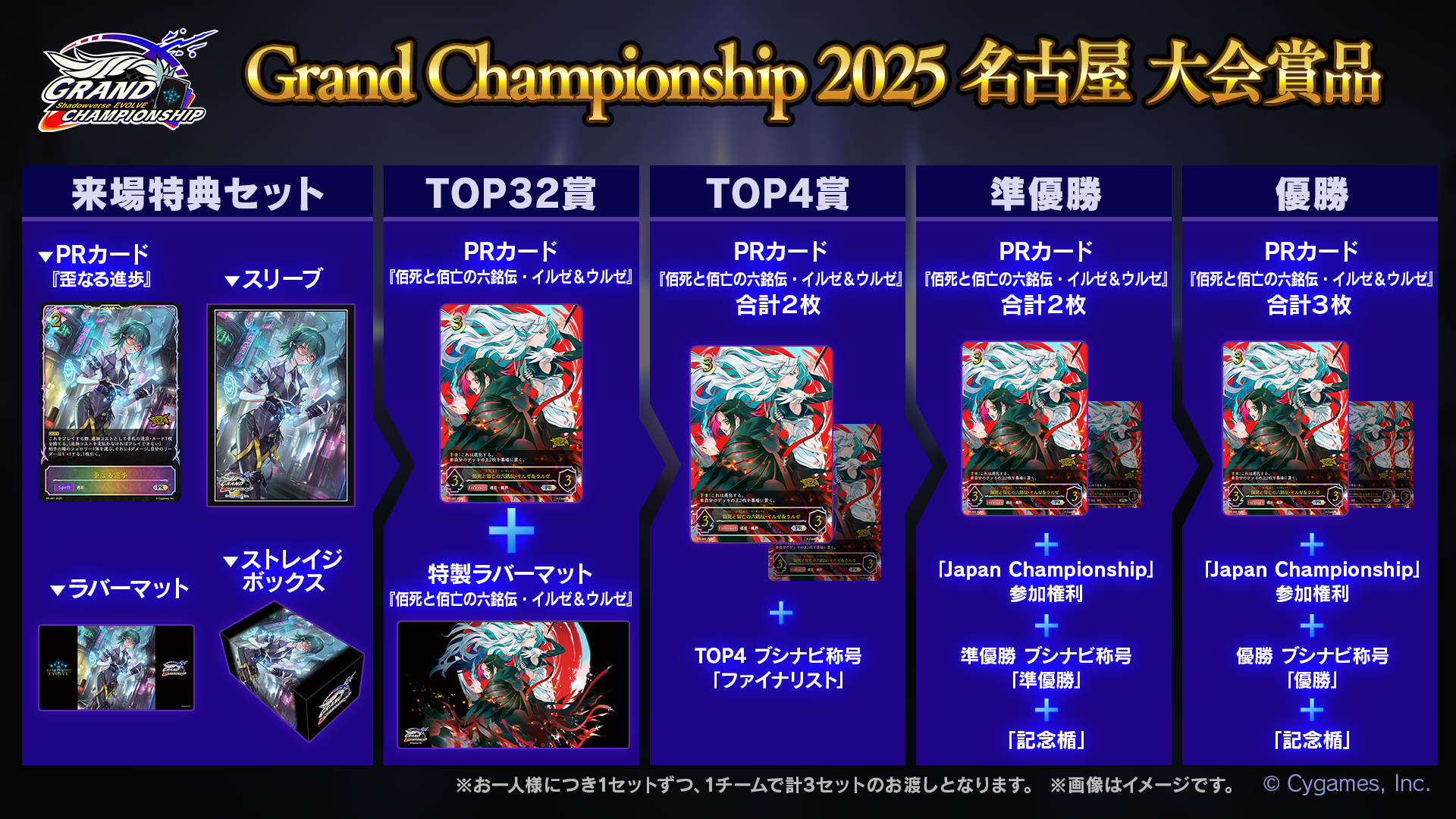 Shadowverse EVOLVE Grand Championship 2025 Winter 名古屋 - カードラボ