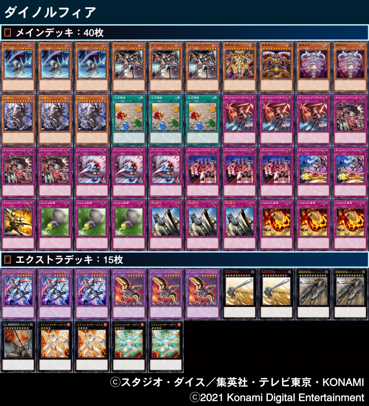 遊戯王】相手を瞬殺！？『ダイノルフィア』デッキに要注意⚠ / 名古屋