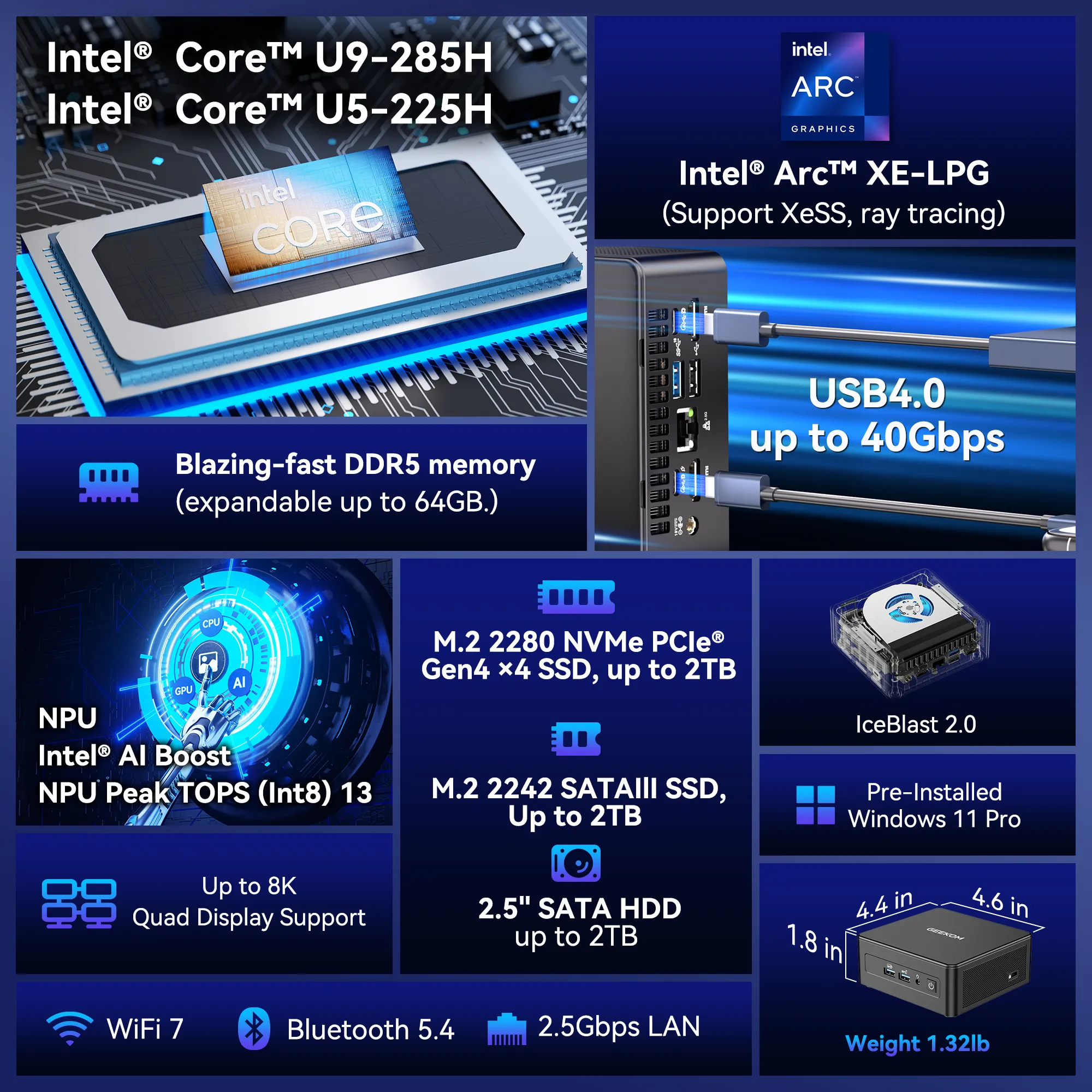 GEEKOM IT15 AI Mini PC | Powered by intel ultra 9 & ARC GPU