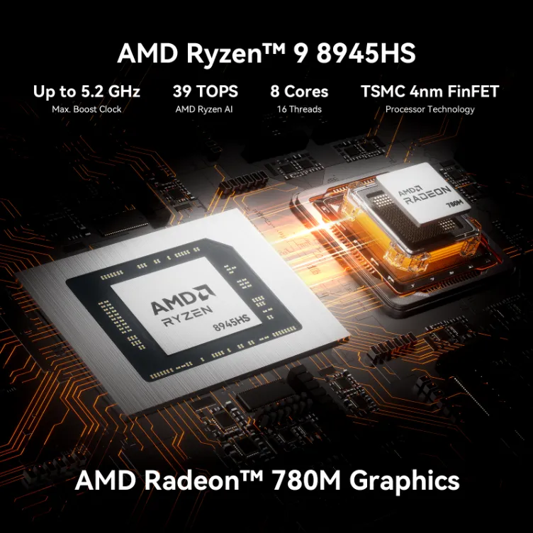 GEEKOM A8 Max Mini PC with AMD Ryzen 9 8945HS & Ryzen 7 8845HS