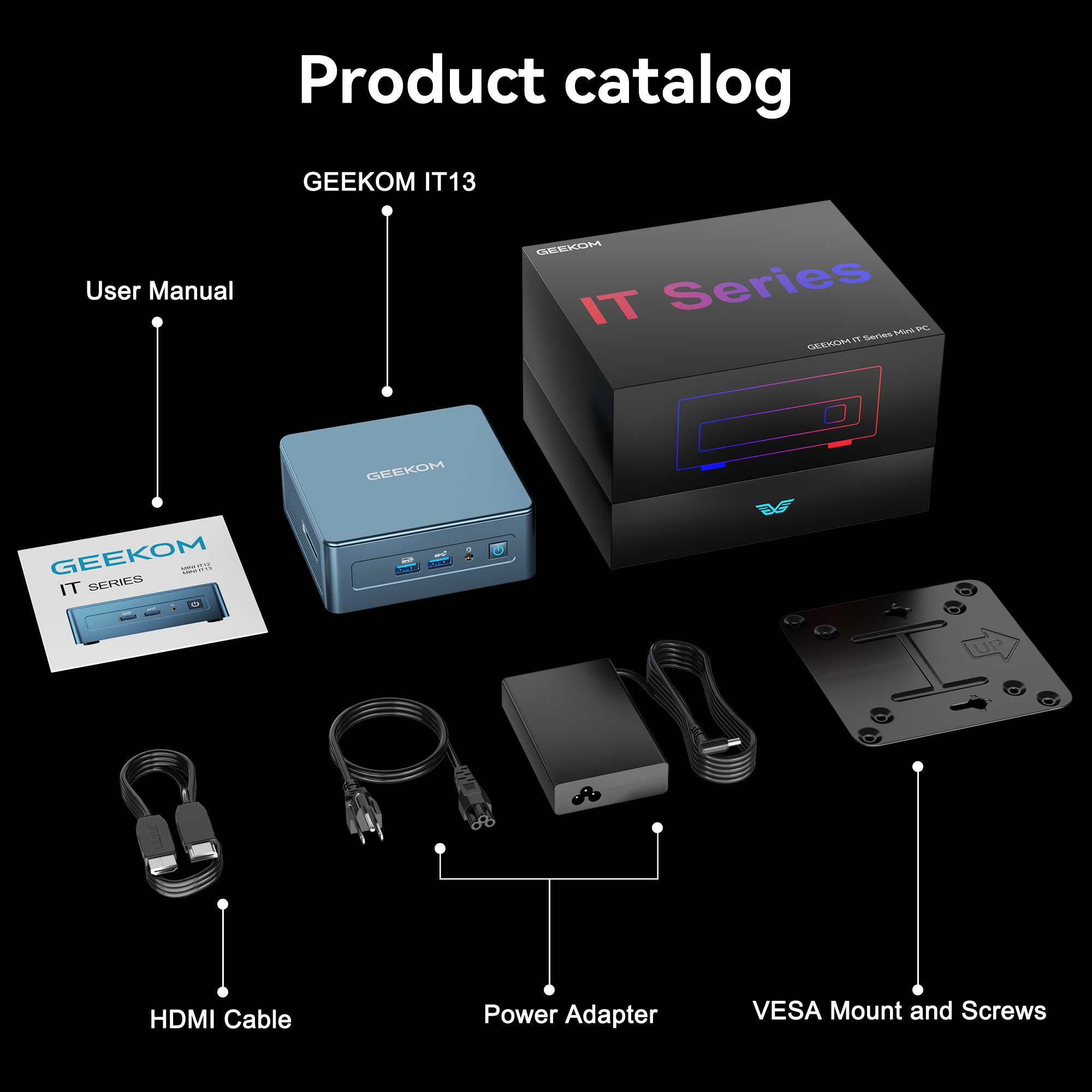 GEEKOM IT13 2026 Edition Mini PC with 13th Gen Intel i9