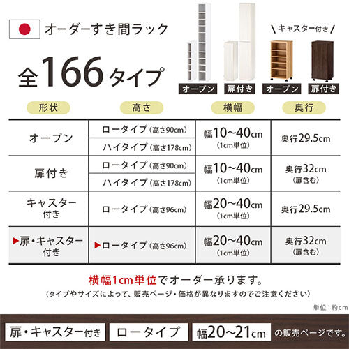 オーダーすき間ラック ロータイプ 扉 キャスター付き 幅25～27cm 扉