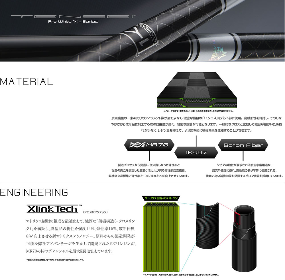 ジオテックゴルフ公式通販サイト / テンセイ プロ ホワイト 1K 60 DR