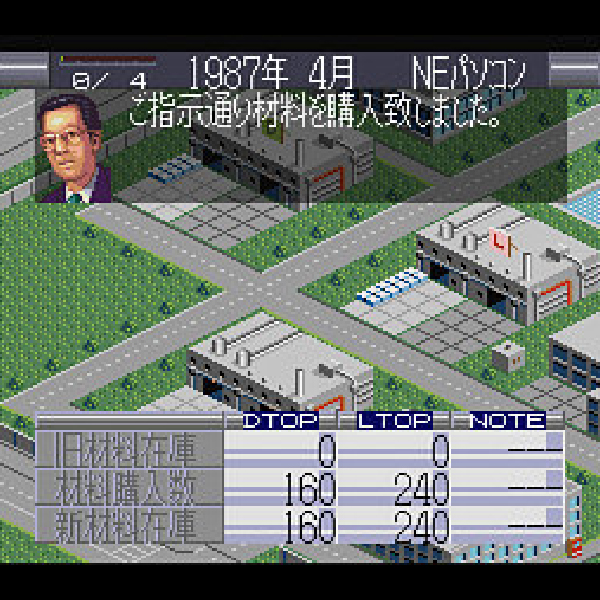 KOEI トップマネジメントⅡ 3.5 PC98 KOEI トップマネジメントⅡ 3.5