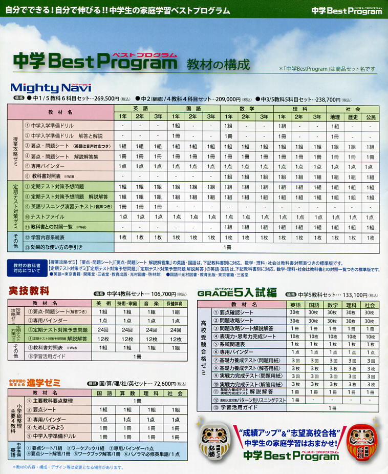 中学生教材「マイティｰナビ」中学校教科書ドリルの決定版