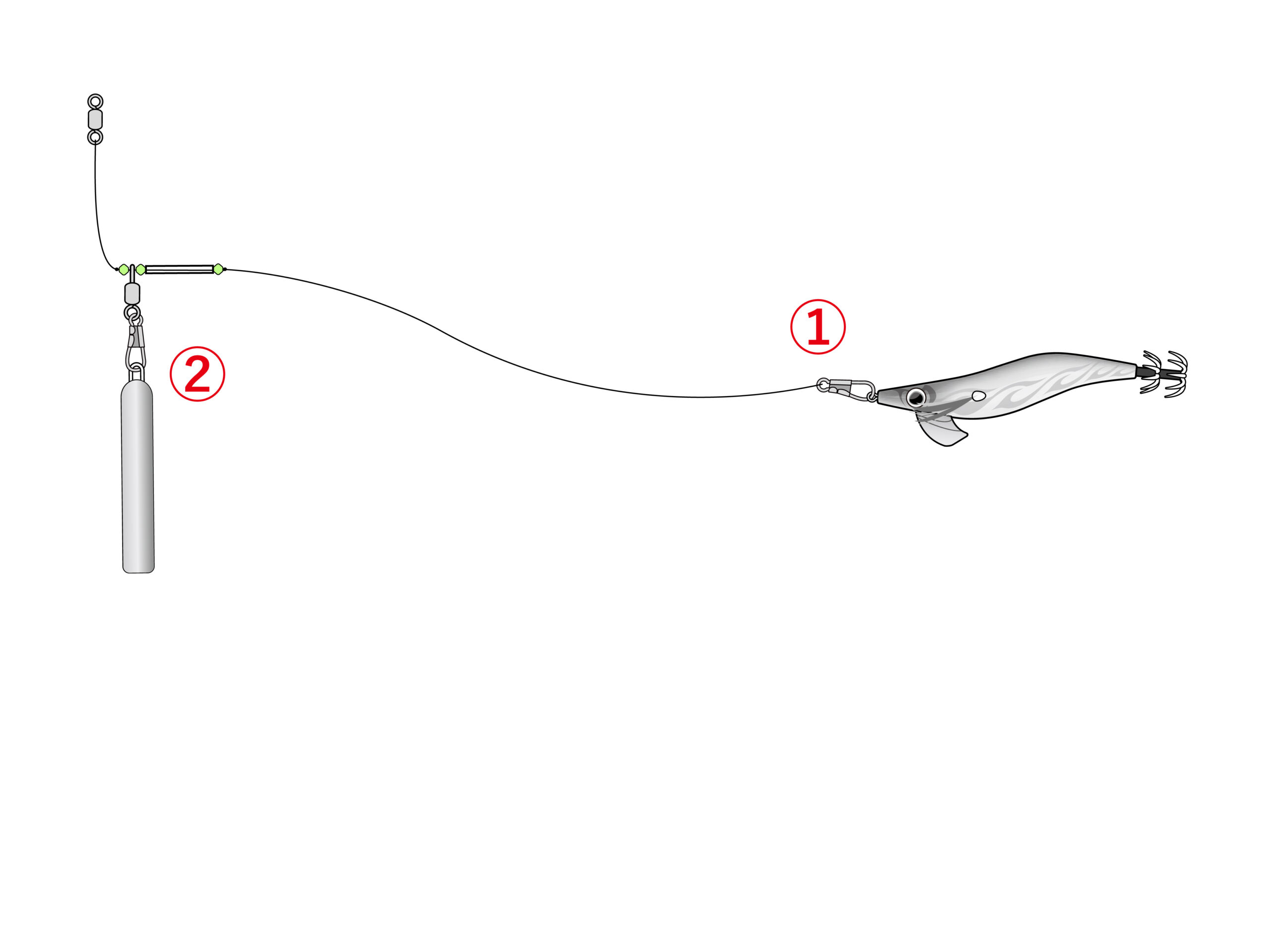イカメタルリーダー オモリグ | がまかつ