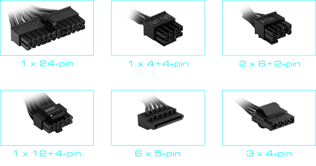 HELIOS P2-750G 80 PLUS Gold Power Supply | GAMDIAS