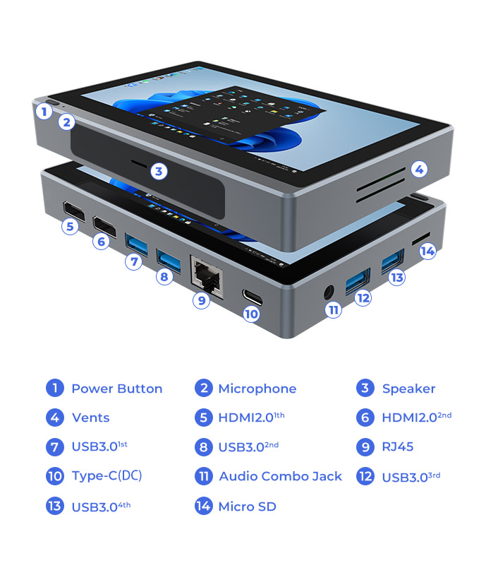 5.5インチミニPCの三代目「GOLE1 PRO」