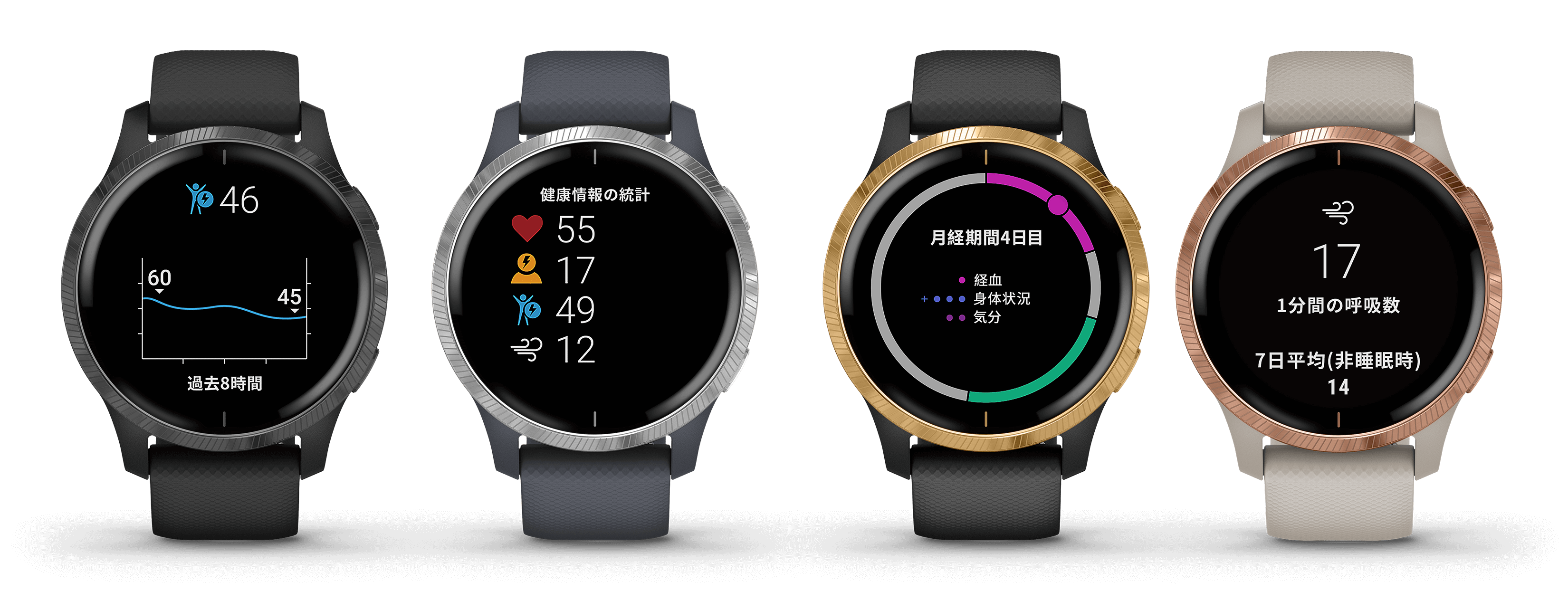 Venu | スマートウォッチ | Garmin 日本