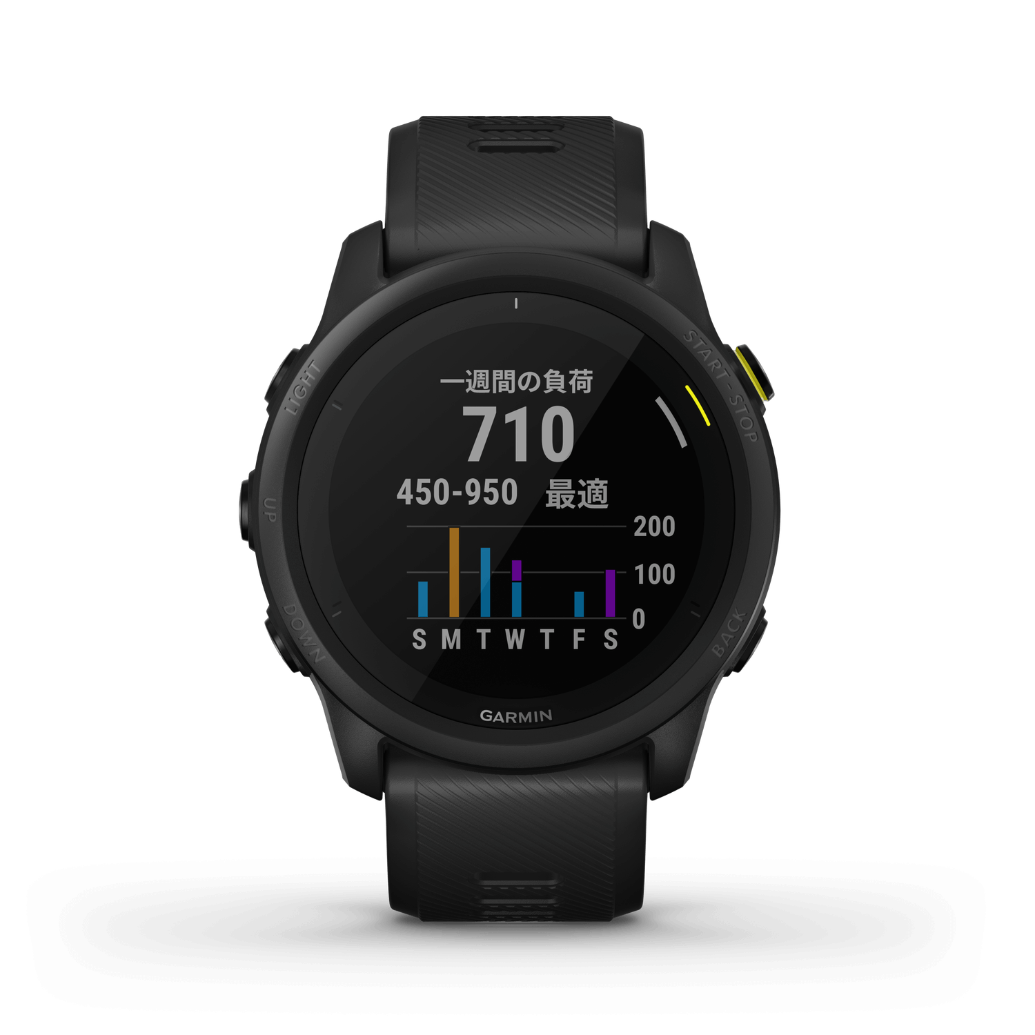 ForeAthlete 745 | スマートウォッチ | Garmin 日本