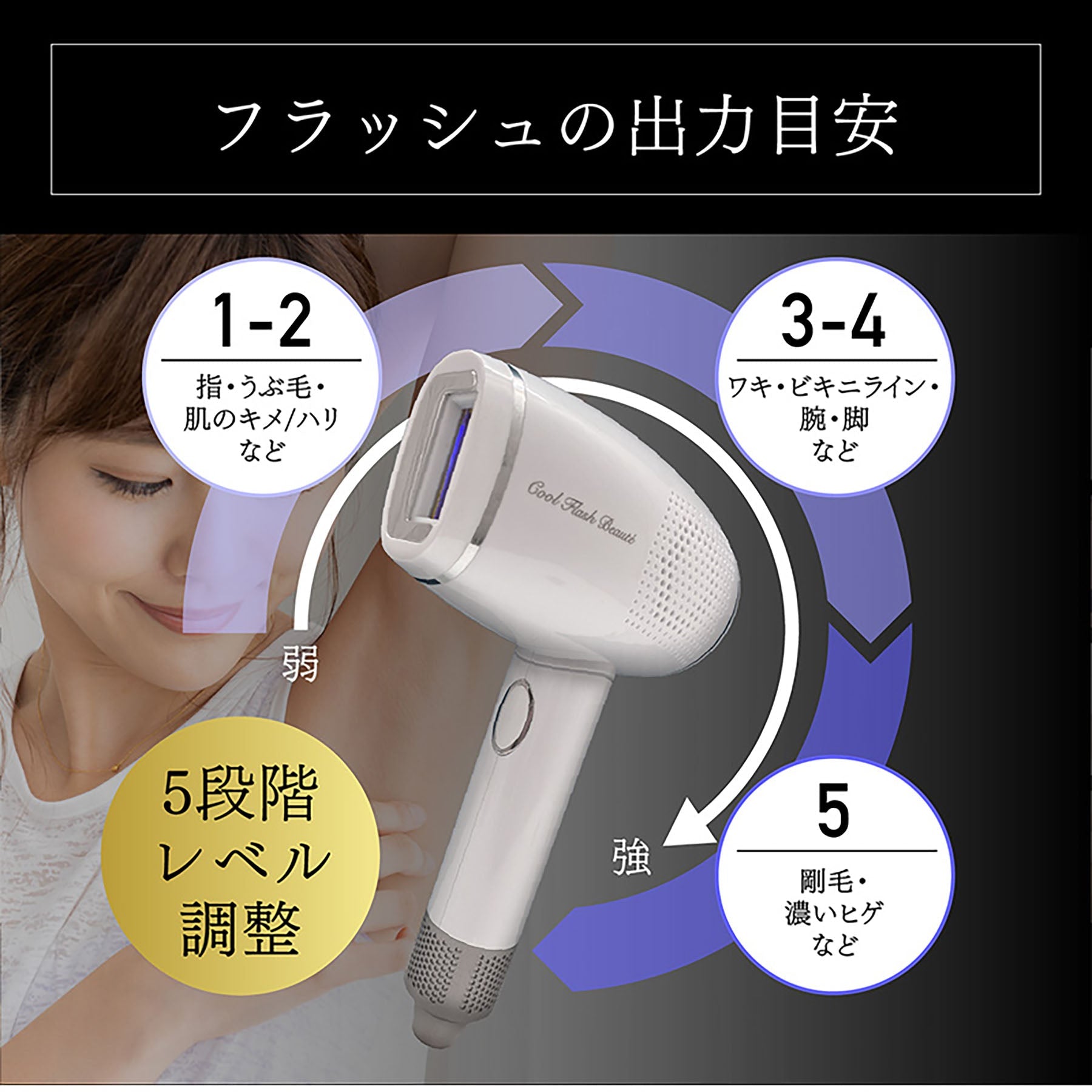 オムニ クールフラッシュボーテ 家庭用 脱毛器 全身使用可 冷却光で