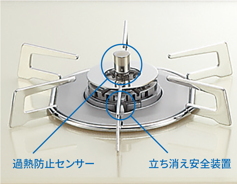 Siセンサーコンロ ｜ ガス機器紹介 ｜ Gラインとやま LPガス 都市ガス