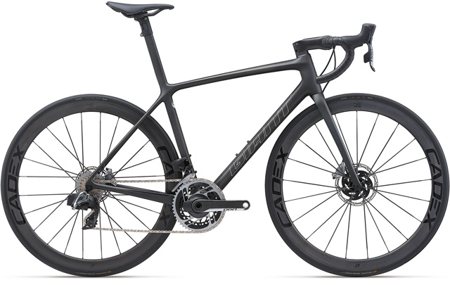 2021 GIANT Bicycles | Bikes