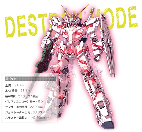 RX-0 ユニコーンガンダム（デストロイモード） | 機動戦士ガンダムUC