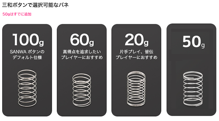 期間限定OMRONスイッチ無料進呈] DJ DAO PHOENIXWAN 2022 PLUS+ LMT