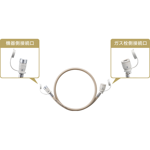 大阪ガス 1m 都市ガス(13A)プロパンガス(LP)兼用 ガスコード 180-0012