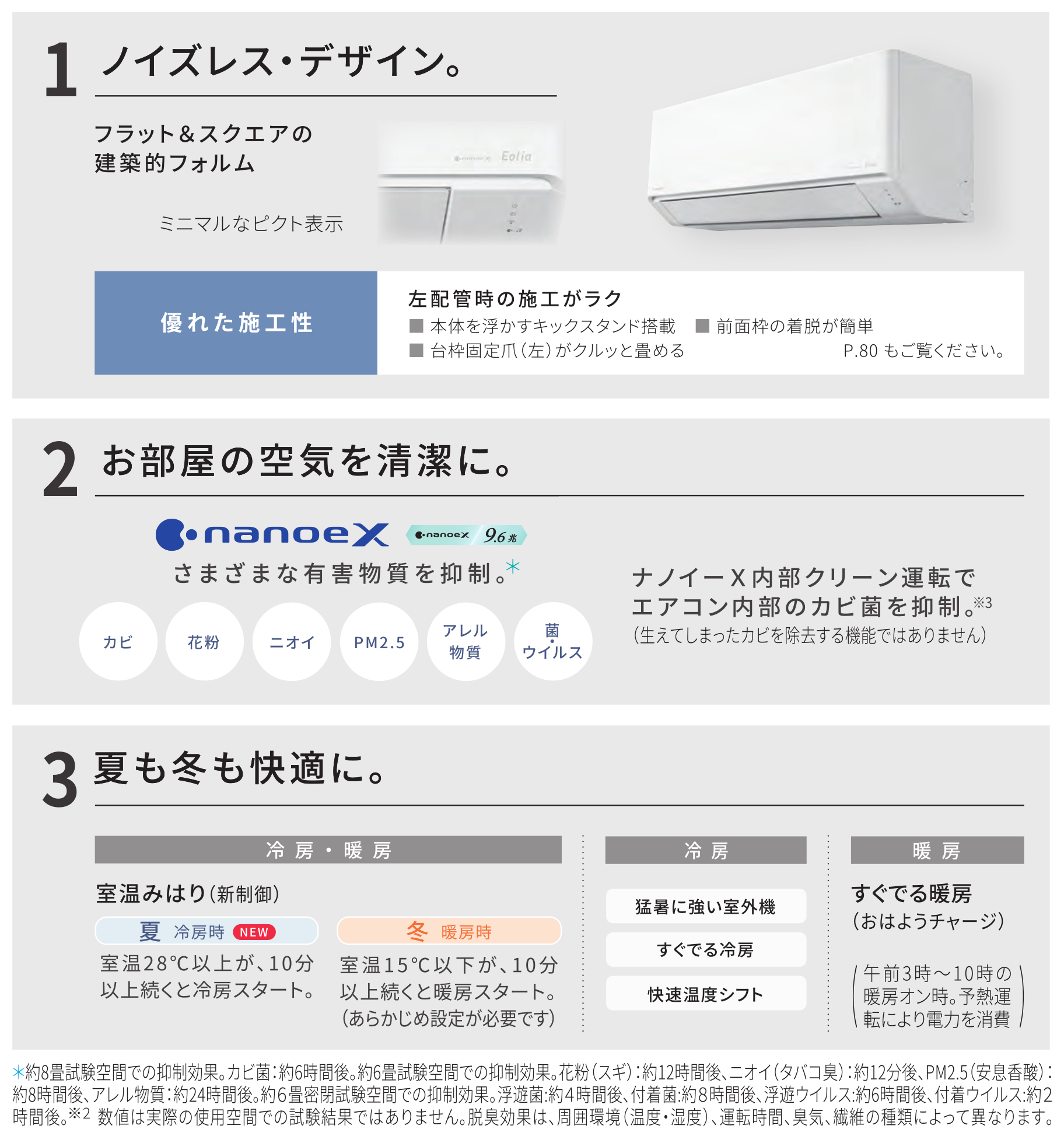 Panasonic(パナソニック) 3.6kW 主に12畳用 ルームエアコン 『Eolia