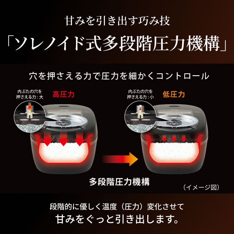 TIGER(タイガー) 5.5合炊き 圧力IHジャー炊飯器 『炊きたて ご泡火炊き