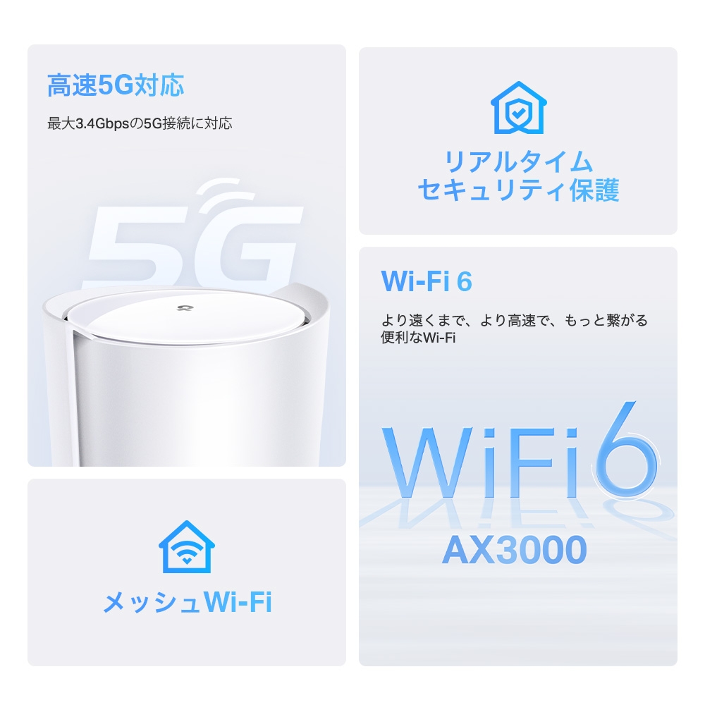 ☆TP-Link 5G対応 SIMフリー型メッシュWi-Fi 6ルーター Deco X50-5G