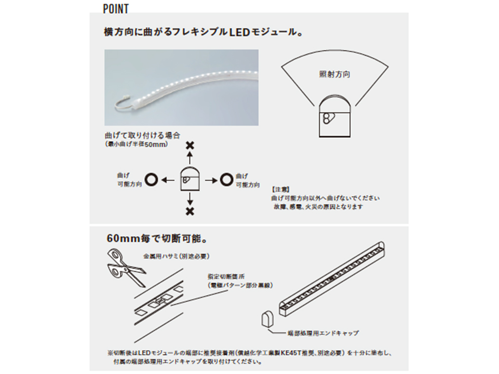 FXS2-LED LEDモジュール POINT | DNライティング株式会社
