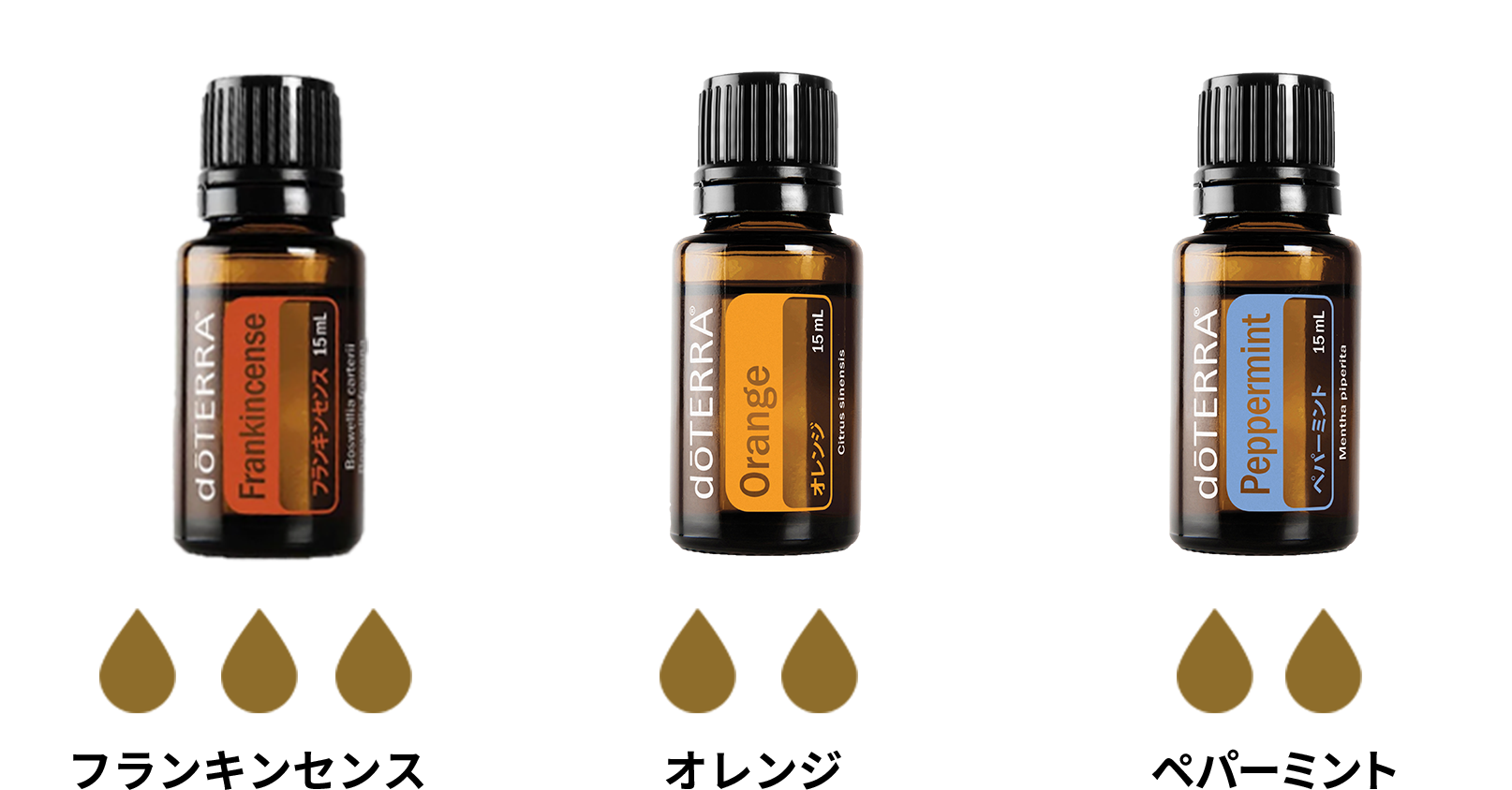 ドテラ ドテラ フランキンセンス15ml×2本 エッセンシャルオイル