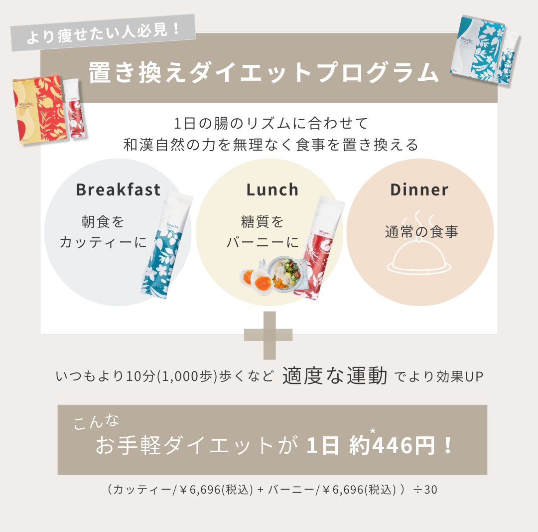 コラム / DOCTOR EXPRESS ドクターエクスプレス