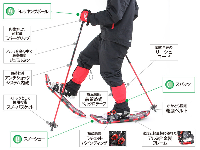 販売終了】トレッキングポール スノースパッツ スノーシューセット