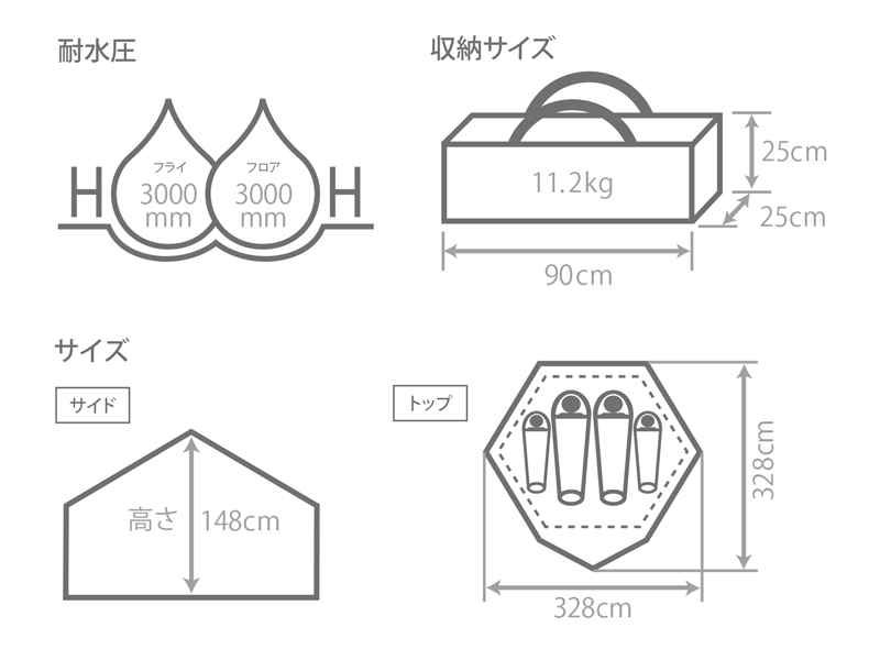 キノコテント（レッド） T4-610-RD - DOD（ディーオーディー）【公式